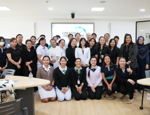 Creativity and Innovation for Effective Work Performance